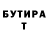 БУТИРАТ буратино Julia Shandra